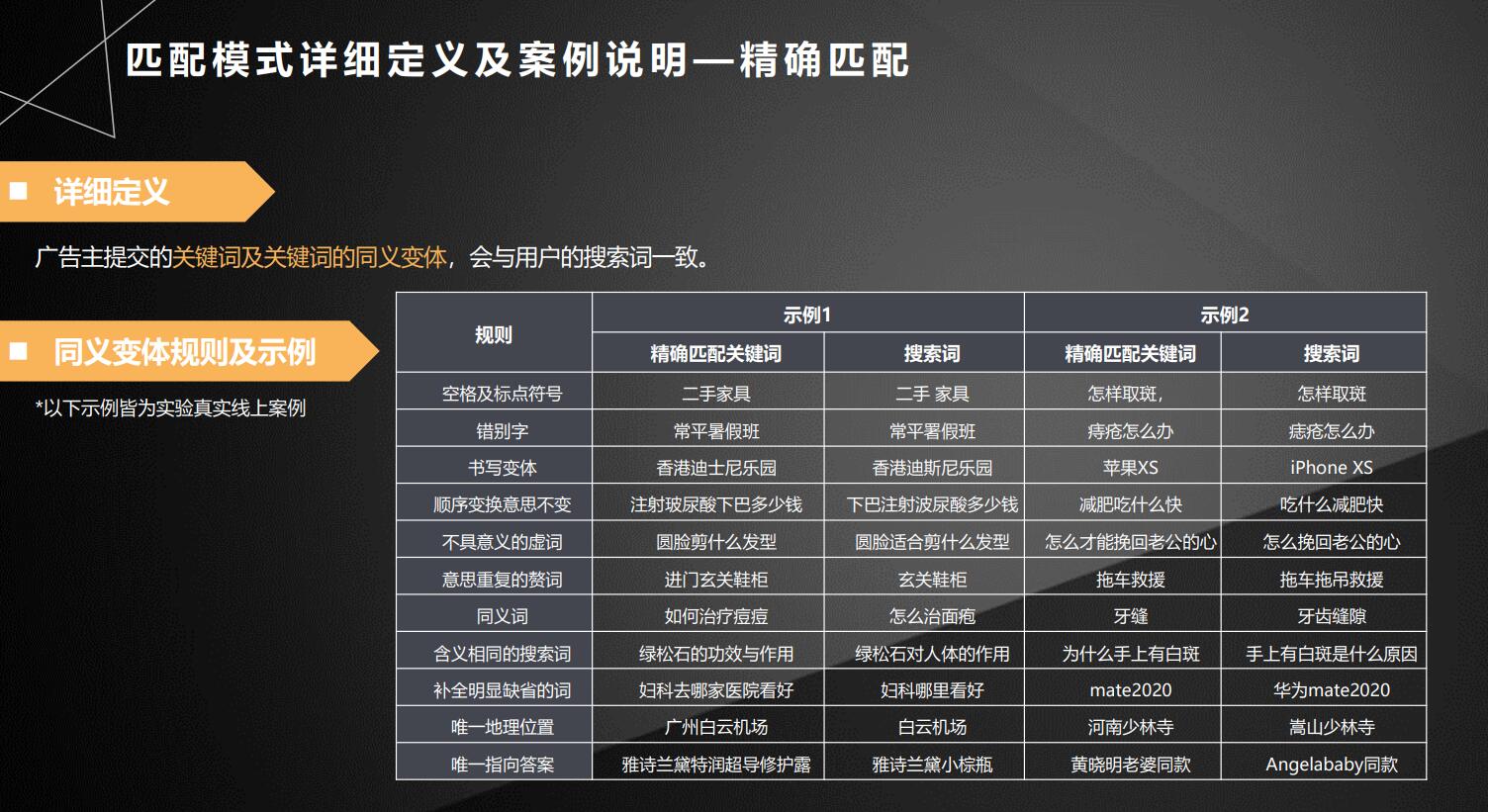 百度竞价推广关键词匹配模式