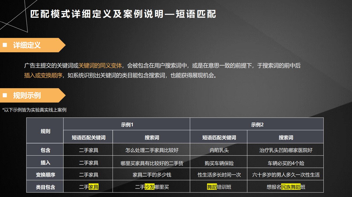 百度竞价推广关键词匹配模式