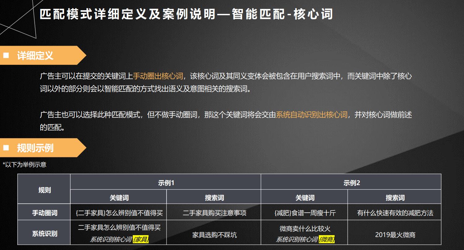 百度竞价推广关键词匹配模式