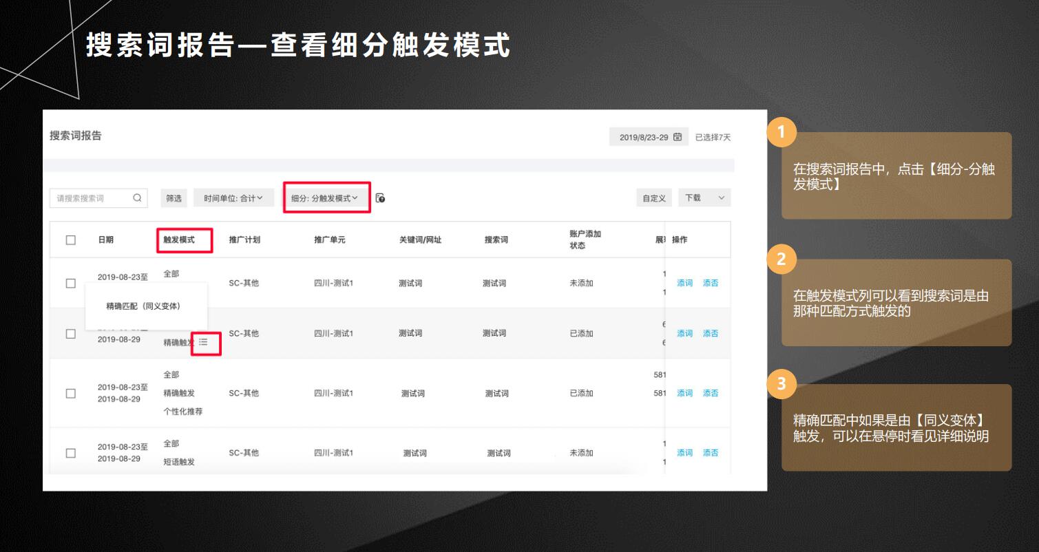百度竞价推广关键词匹配模式