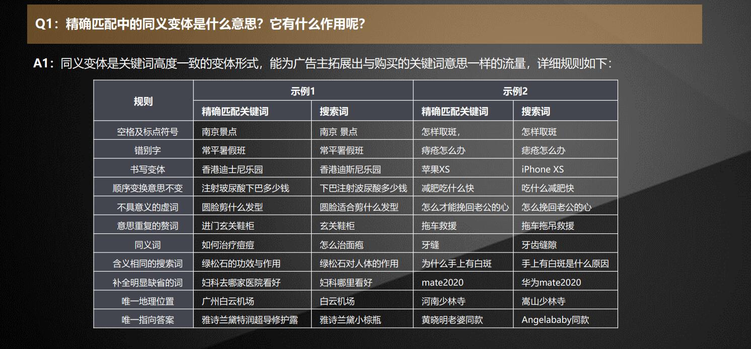 百度竞价推广关键词匹配模式