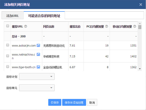 行业URL定投样式与操作步骤方法  百度竞价推广之行业URL定投样式与操作方法技巧 业界新闻 第5张