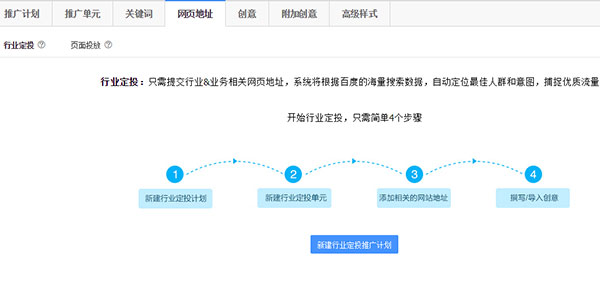 行业URL定投样式与操作步骤方法  百度竞价推广之行业URL定投样式与操作方法技巧 业界新闻 第2张