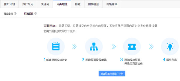 行业URL定投样式与操作步骤方法  百度竞价推广之行业URL定投样式与操作方法技巧 业界新闻 第3张
